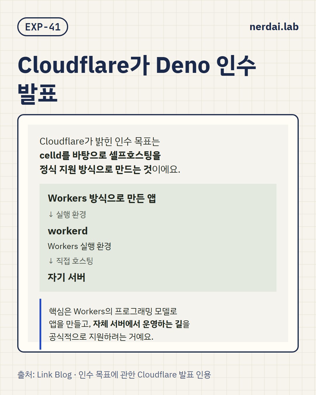 Cloudflare가 Deno를 인수해요, 런타임은 1년 뒤 개발이 끝나고 Deno Deploy는 6개월 뒤 종료돼요