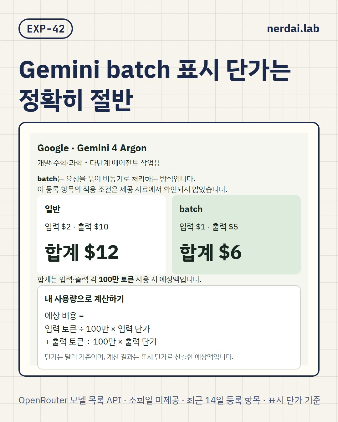 이번 주 새로 올라온 AI 모델 8개, 100만 토큰당 가격 정리