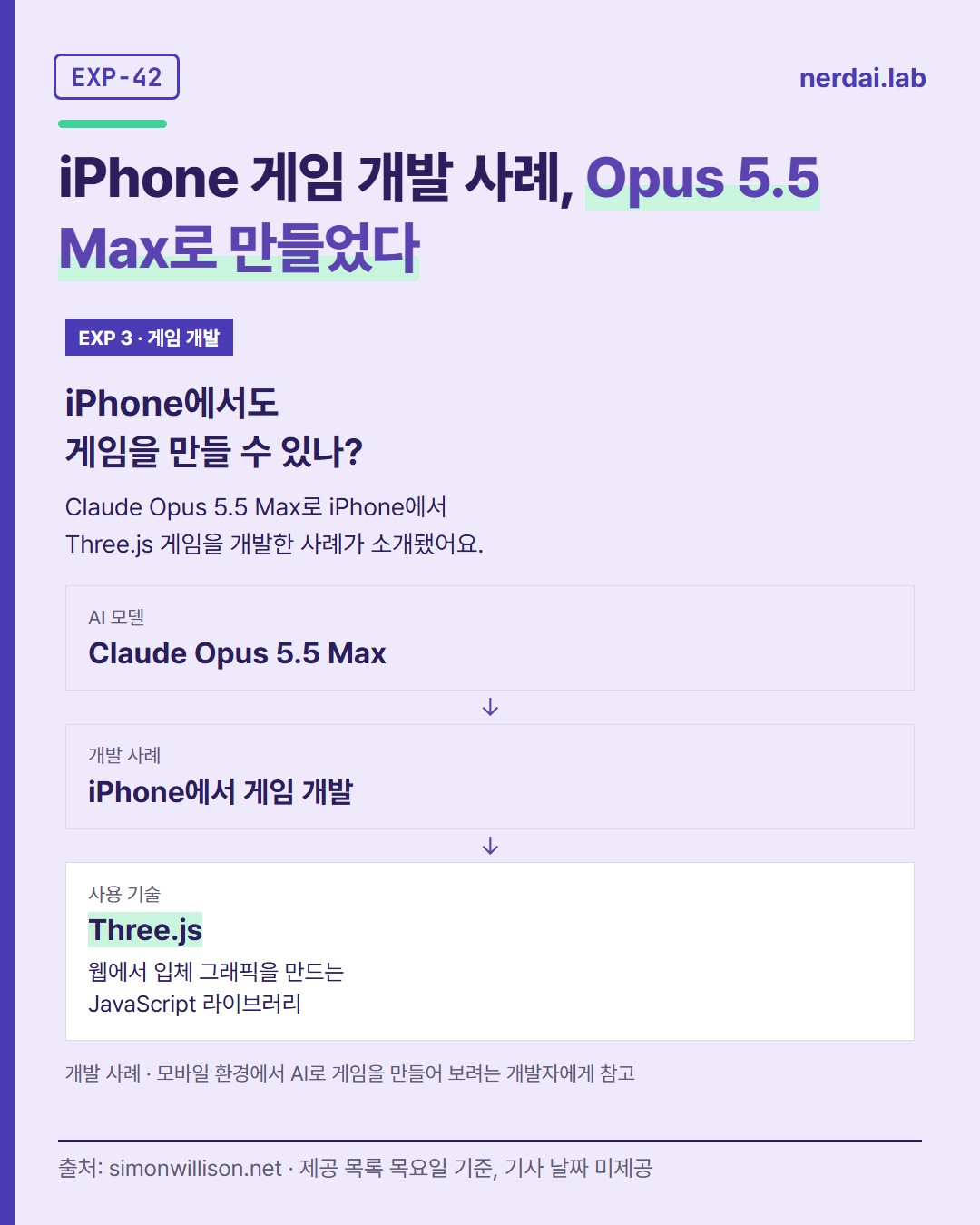 이번 주 AI 소식 5개 정리: Anthropic 분기 매출 $16.8bn, 전분기 대비 50% 증가