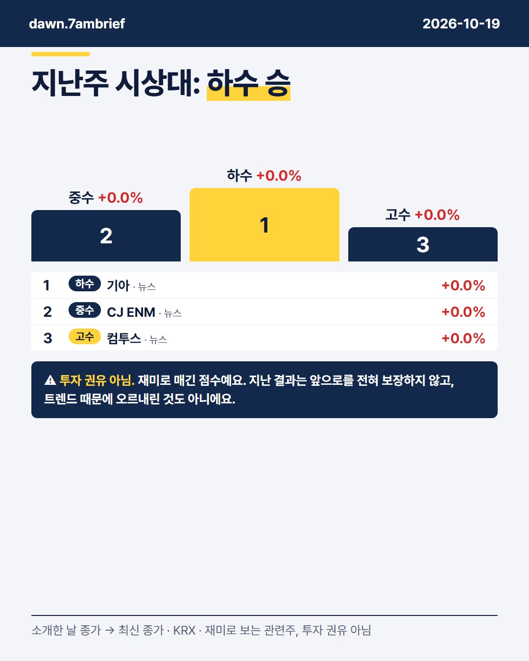 HD현대중공업 (329180) 부분파업 닷새로 확대, 관련주 세 종목은 어떻게 읽을까