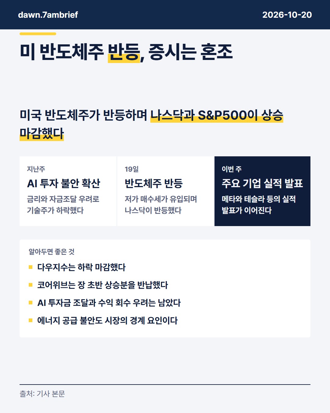 미국 반도체주는 하루 올랐는데, 엔비디아 (NVDA)의 1주는 왜 아직 마이너스일까요?
