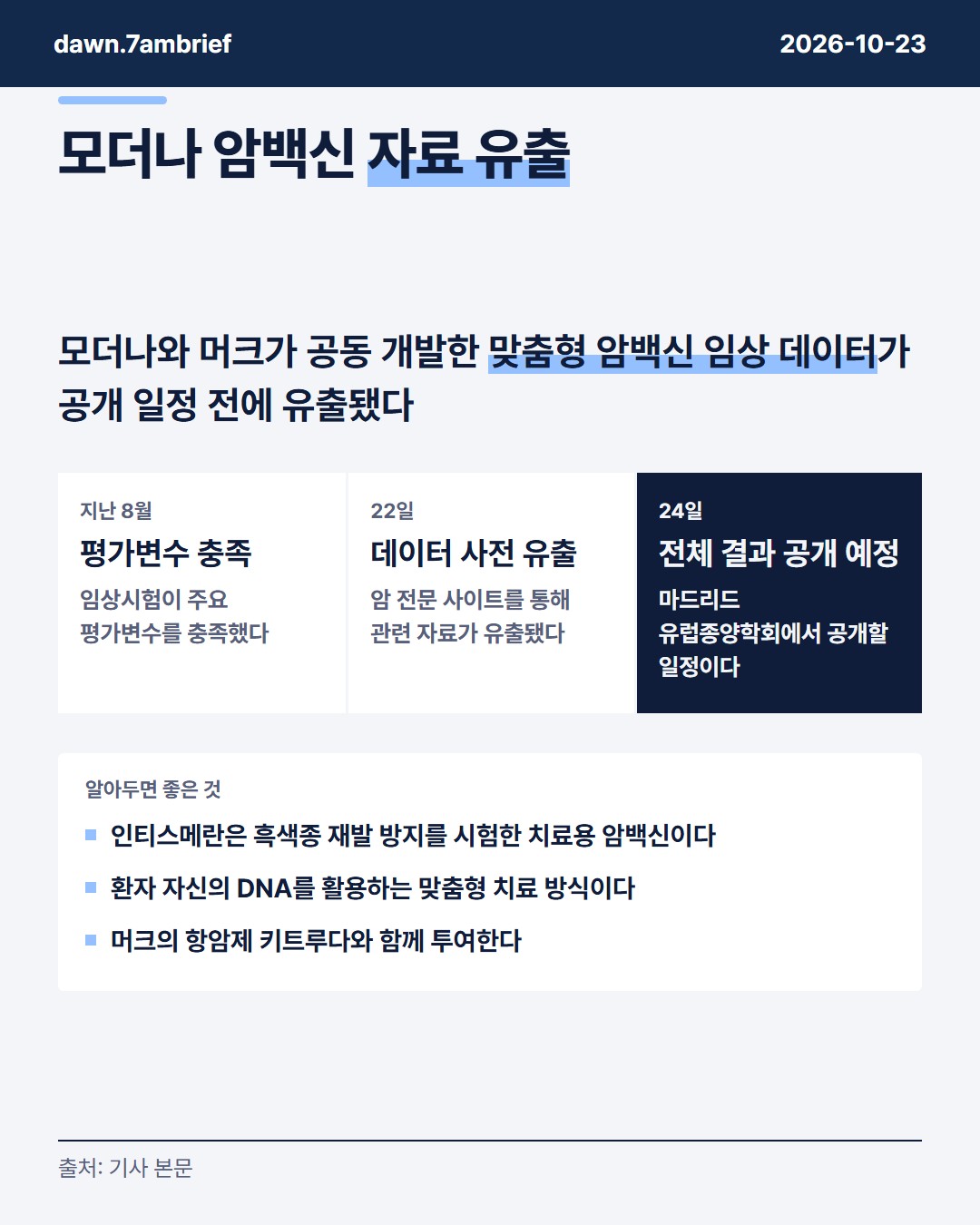 모더나 (MRNA) 암백신 데이터 유출, 머크 (MRK)·에스티팜 (237690)·안랩 (053800)은 어떻게 이어질까